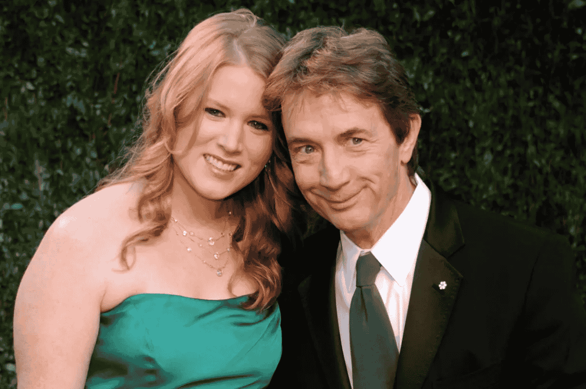 Katherine Short Dies at 42: Tragic Loss for Martin Short