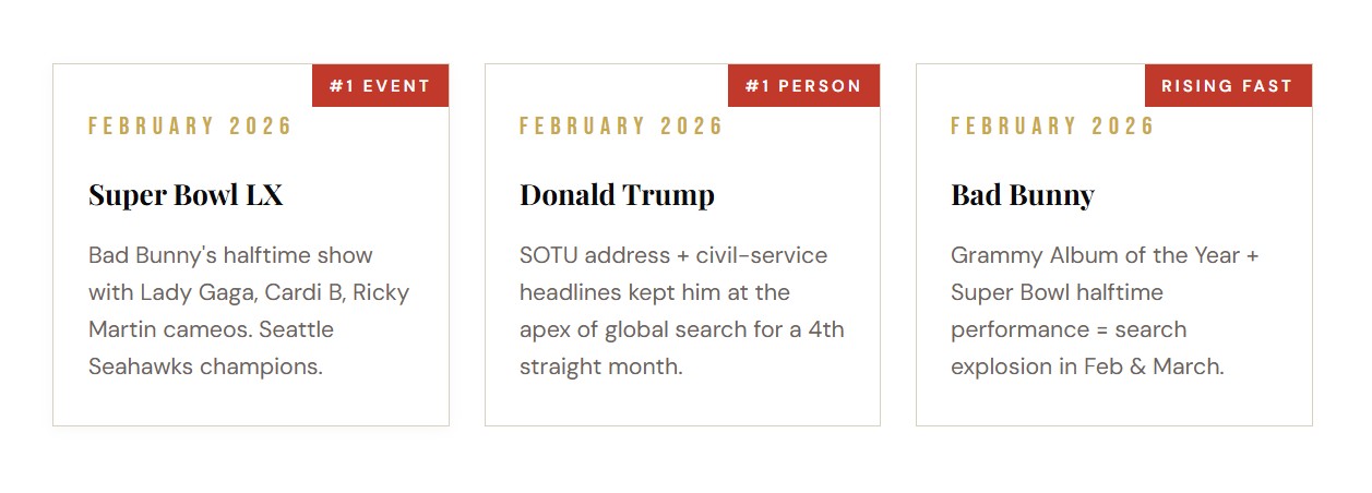 This image displays a set of predictions or highlights for February 2026. 