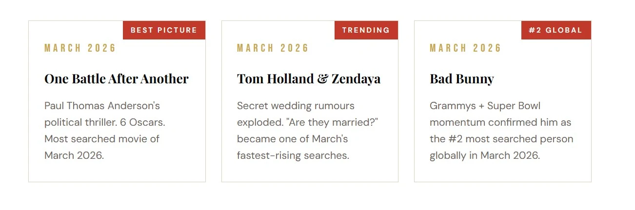 This image highlights major pop culture and political news from March 2026. 